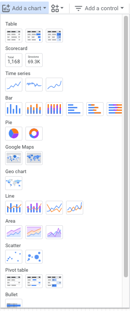 Screenshot shows the popup options you get from the “Add a chart” button in the toolbar in a Data Studio report